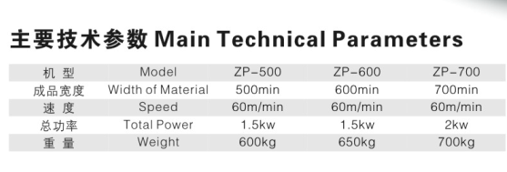 Hy-ZP型系列折邊收卷機(jī)收卷機(jī) Hy-ZP型系列折邊收卷機(jī)收卷機(jī)